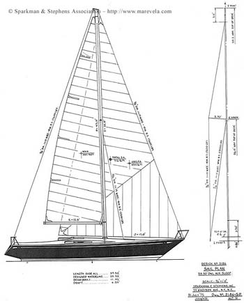 sail plan